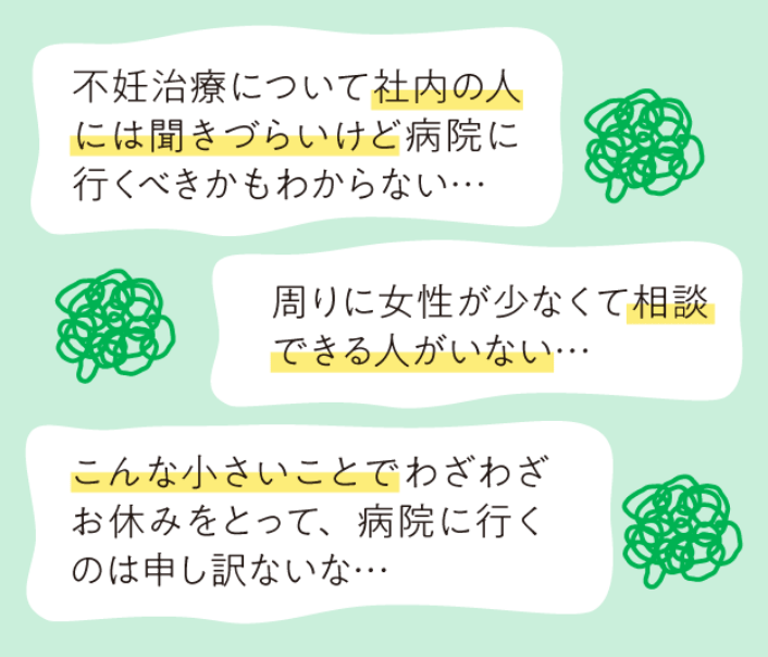 このような疑問や不安が募るとストレスにつながります